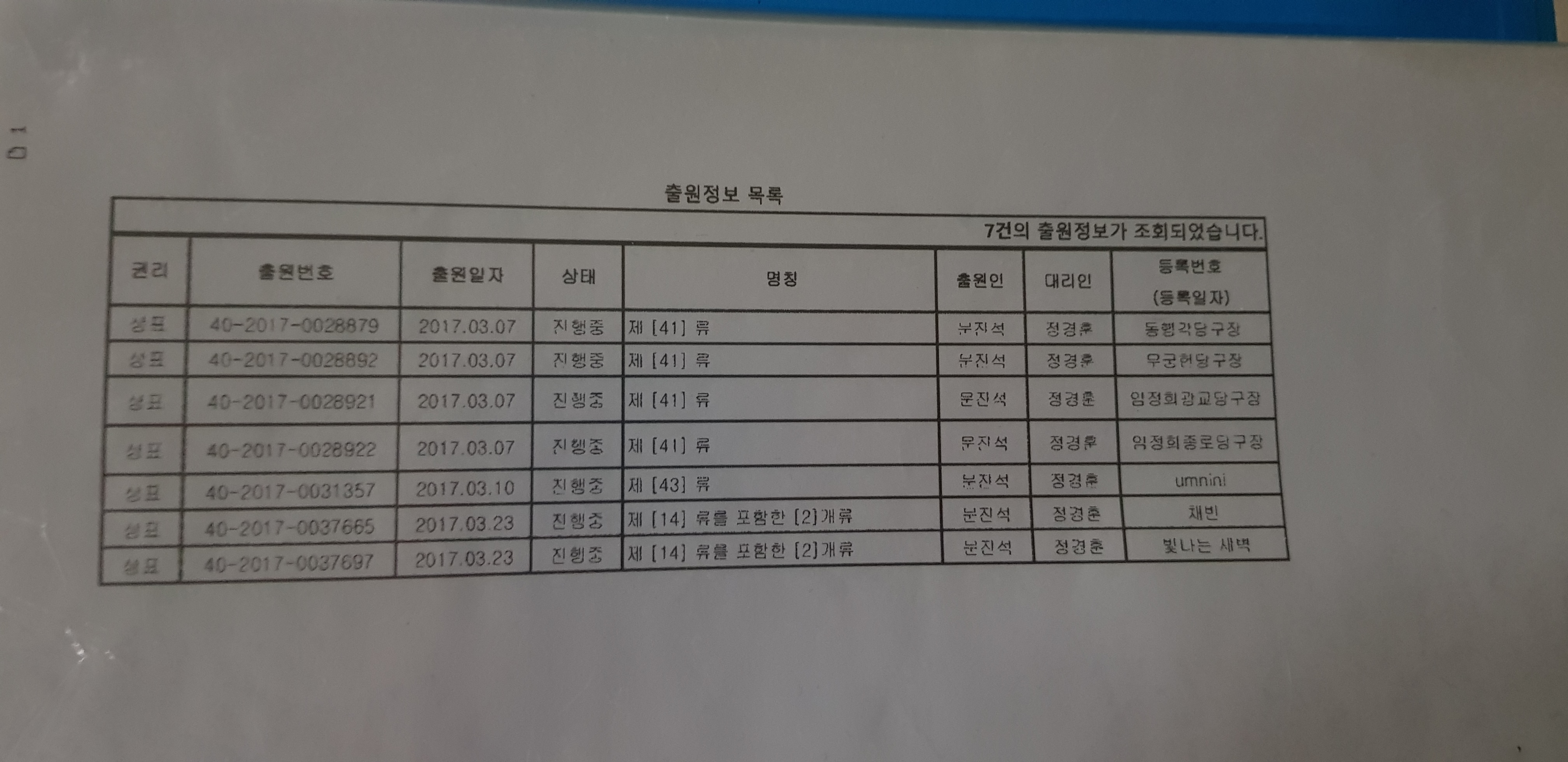 확대